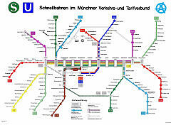 U-Bahn München - Report